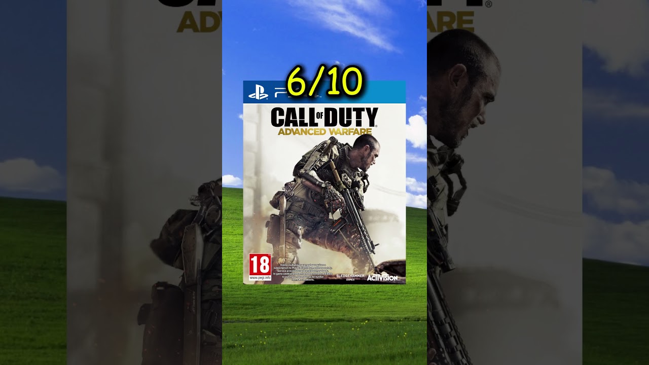 Las MEJORES y PEORES portadas de CALL OF DUTY